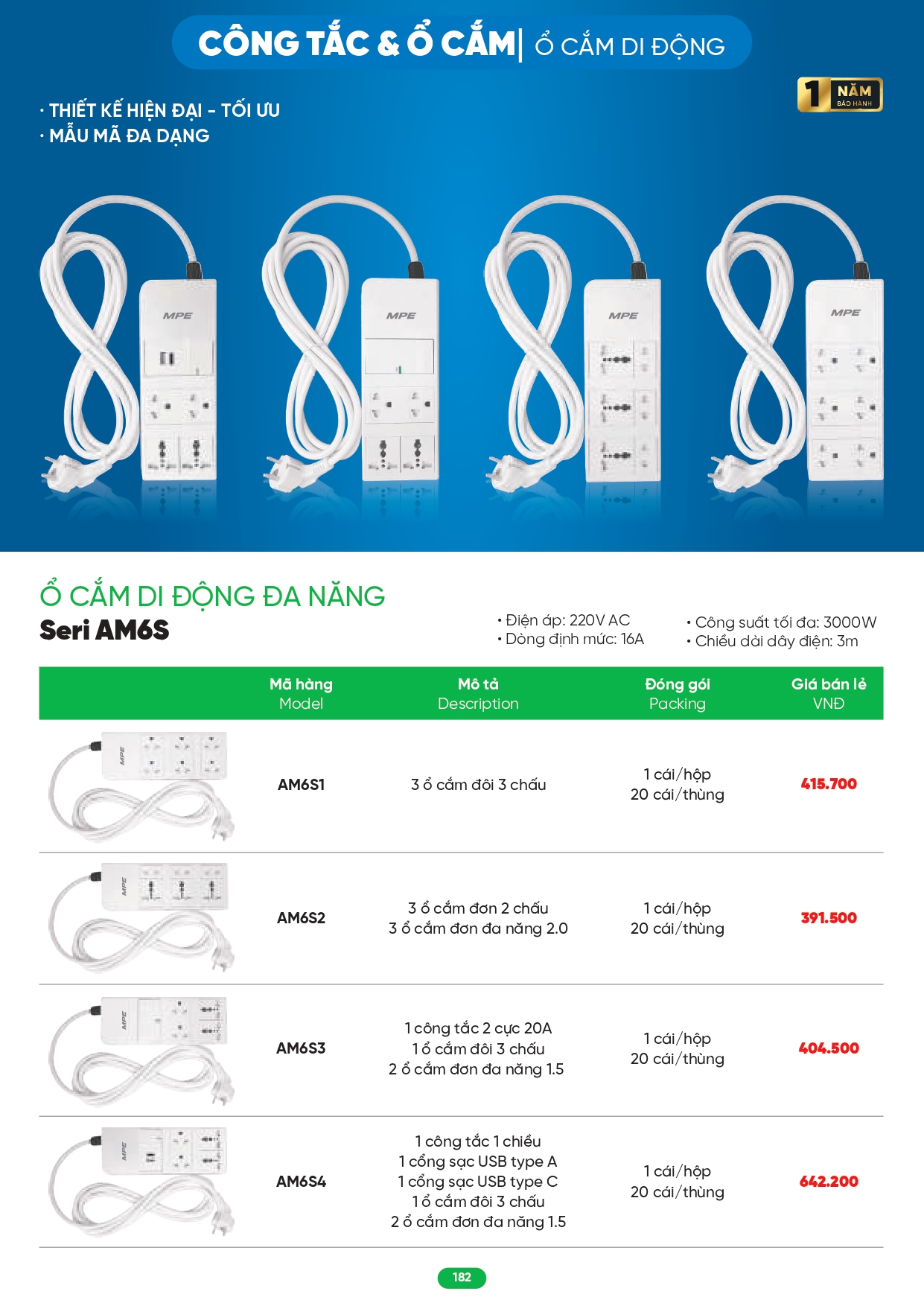 Bảng giá đèn LED MPE 2026